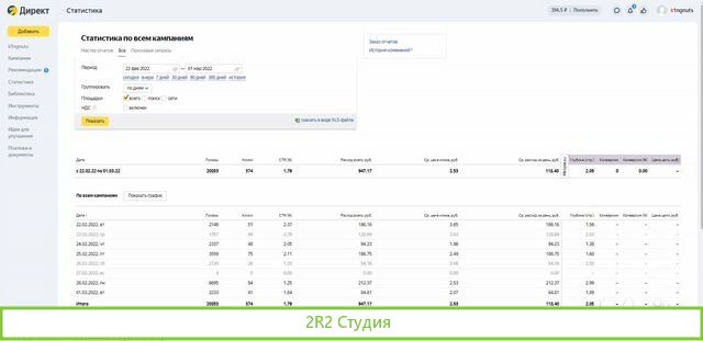 Инт-магазин орехов и сухофруктов