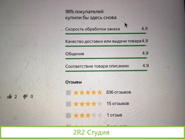 Интернет-магазин интим товаров, выручка 31 млн.р