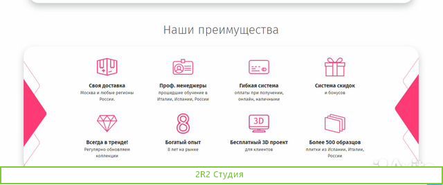 Интернет-магазин керамической плитки