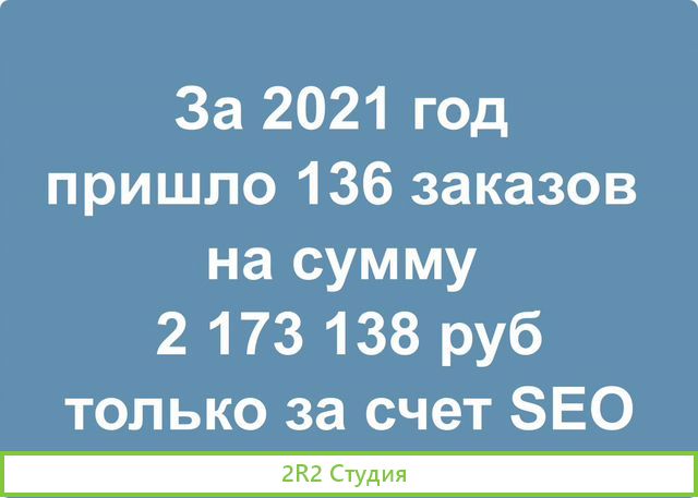 Интернет-магазин с чистой прибылью 50 тыс в мес