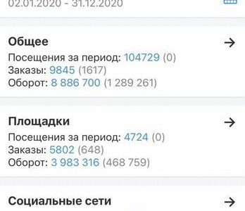 Интернет магазин