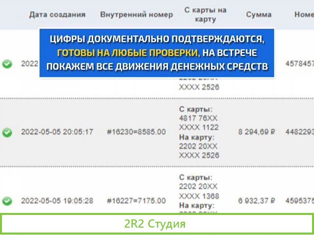 Интернет магазин кроссовок готовый бизнес