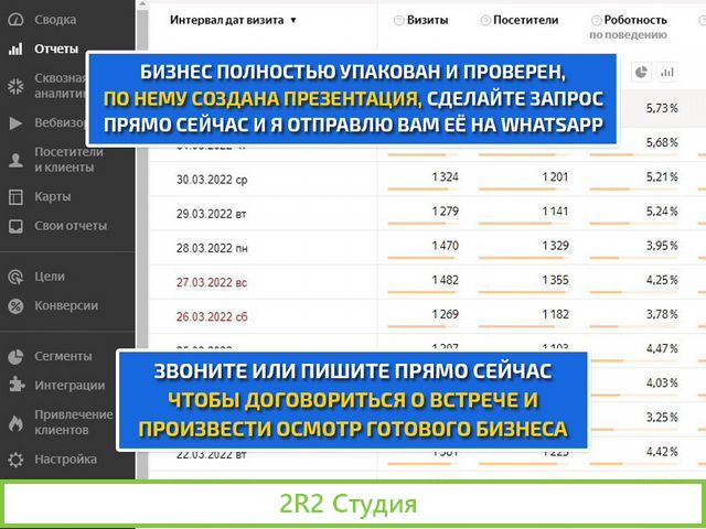 Интернет магазин кроссовок готовый бизнес