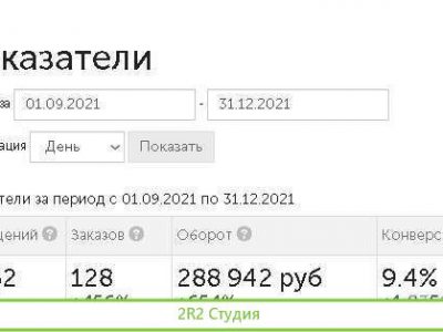 Интернет магазин не агентство