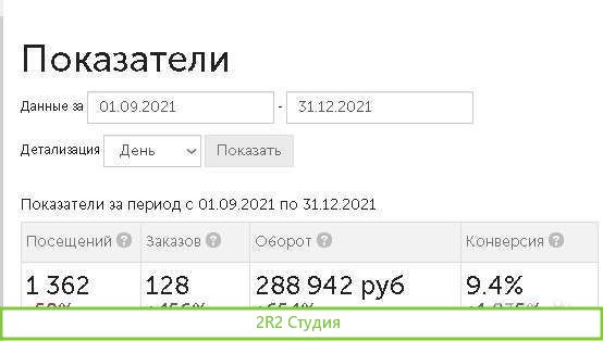Интернет магазин не агентство