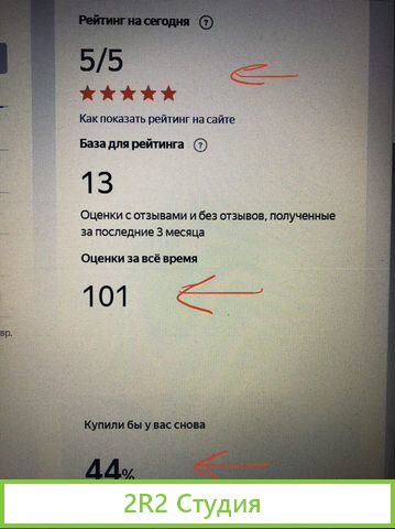 Интернет магазин оптических приборов