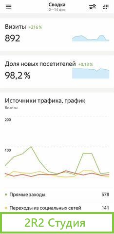 Интернет магазин оптических приборов