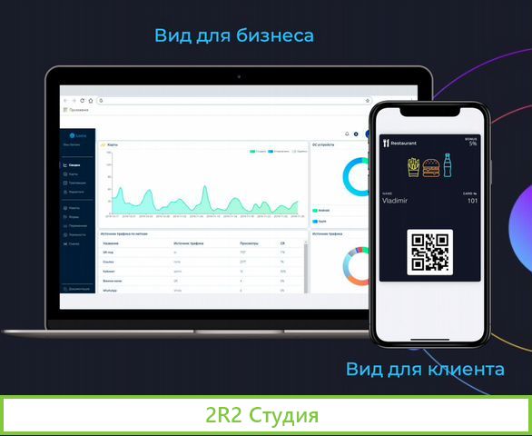 Инвестиции в прибыльную IT компанию