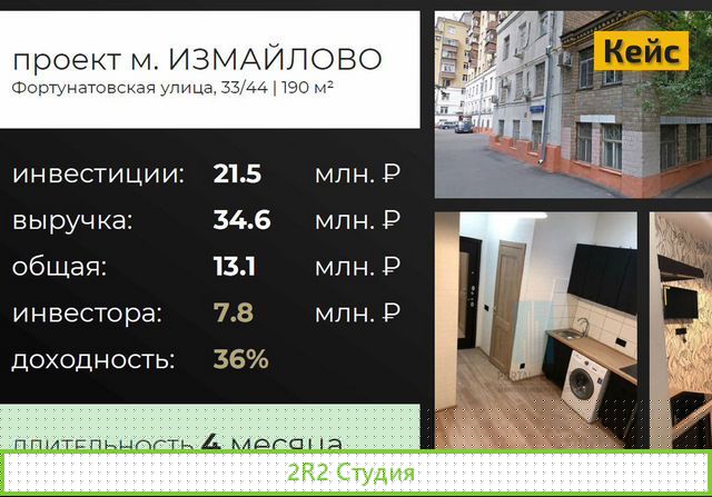 Инвестиции в жилую недвижимость