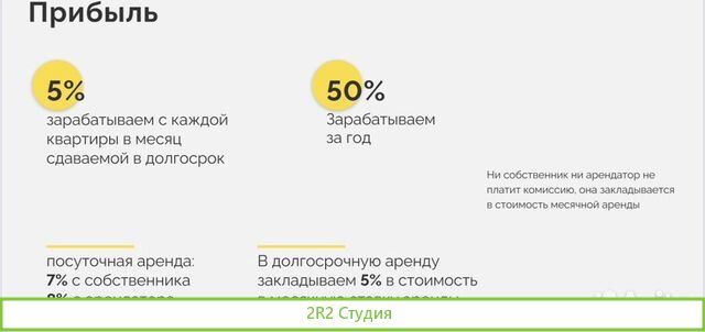 Ищу инвестора в IT стартап замена Аир бнб