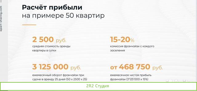 Ищу партнера в готовый бизнес