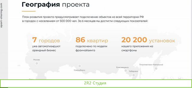 Ищу партнера в готовый бизнес