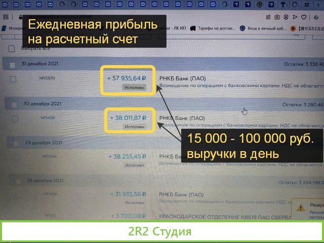 Кафе 600 т.р. чистая прибыль, 73 точки по РФ