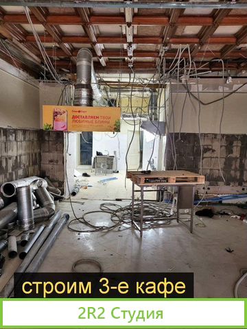 Кафе 600 т.р. чистая прибыль, 73 точки по РФ