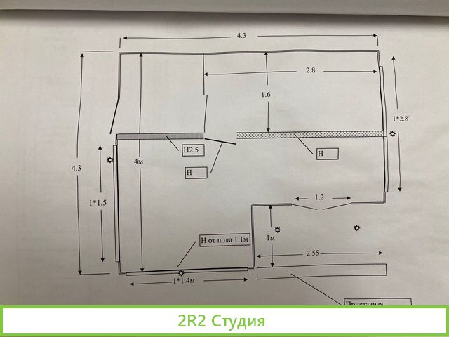 Кафе Чебурешки