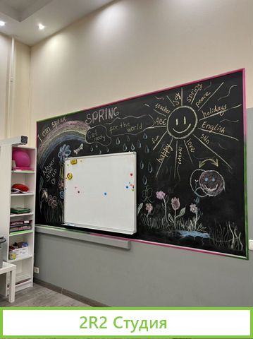 Клуб английского языка бизнес под ключ