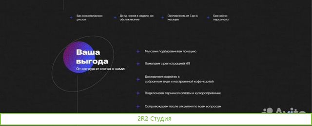 Кофейня Самообслуживания