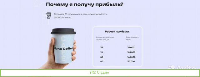 Кофейня Самообслуживания