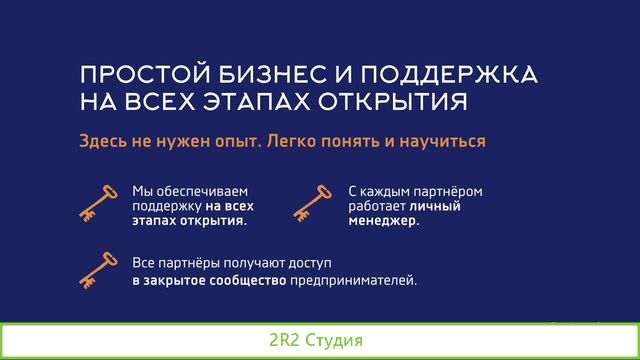 Кофейня самообслуживания
