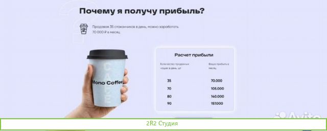 Кофейня Самообслуживания