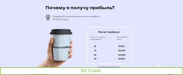 Кофейня Самообслуживания