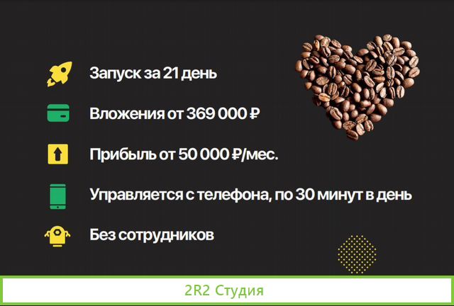 Кофейня самообслуживания / Кофекорнер