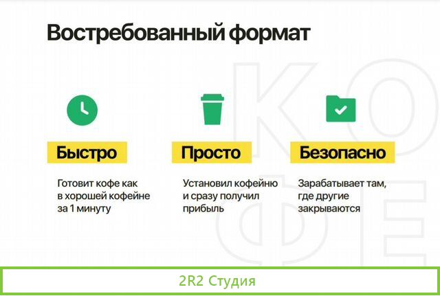 Кофейня самообслуживания / Кофекорнер