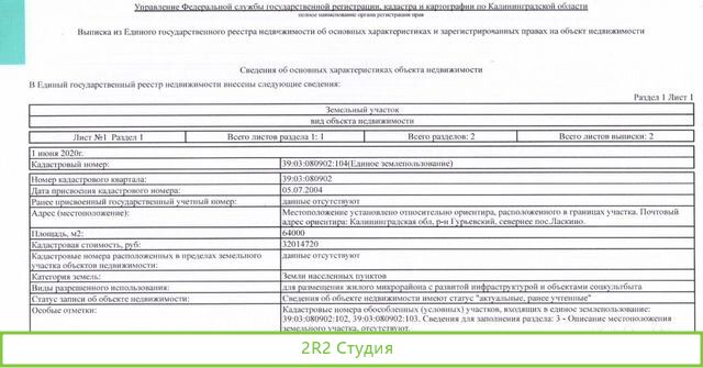 Компания с активами