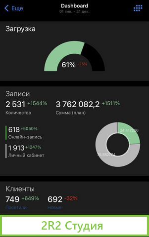 Концептуальный салон красоты