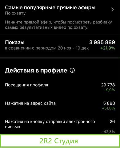 Крупнейший интернет-магазин футбольной атрибутики