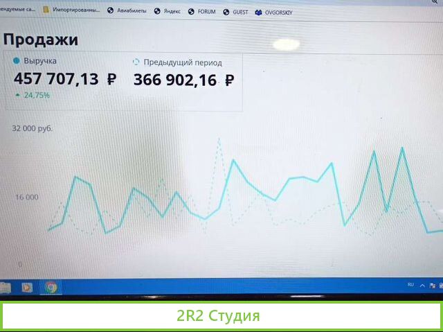 Магазин бар