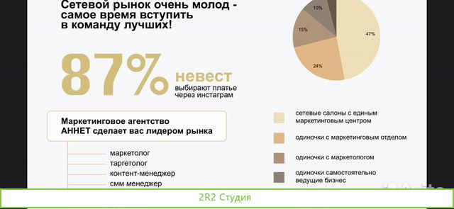 Магазин. Франшиза