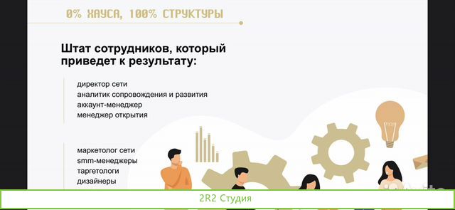 Магазин. Франшиза