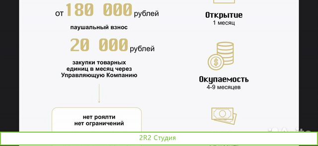 Магазин. Франшиза