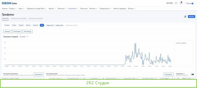 Магазин на ozon