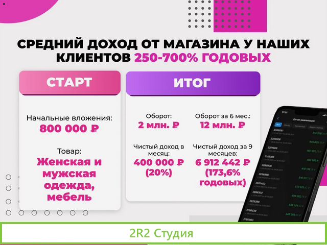 Магазин на wildberries. Готовый бизнес