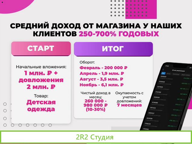 Магазин на wildberries. Готовый бизнес