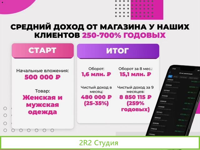 Магазин на wildberries. Готовый бизнес