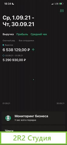 Магазин одежды в ТЦ Охотный ряд с доходом 1 млн