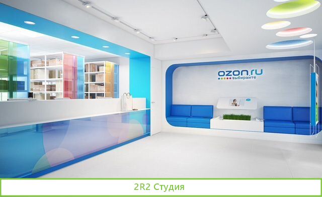 Магазины на Ozon и Wildberries Прибыль 150 000 р