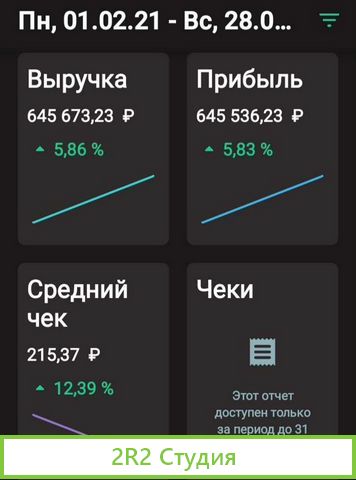 Магазинпервая линия