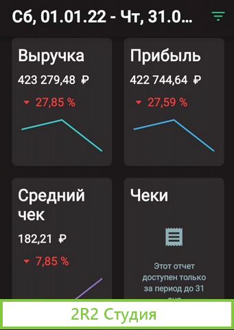 Магазинпервая линия