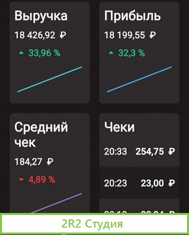 Магазинпервая линия