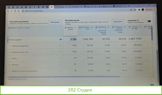 Маркетплейс на ozon и WildBerries