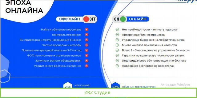 Маркетплейс Ozon Waldberries Прибыль от 65000