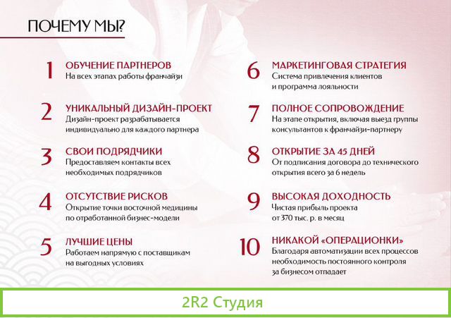 Медицинский центр клиника