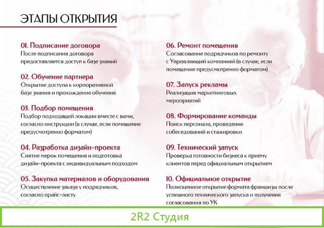 Медицинский центр клиника