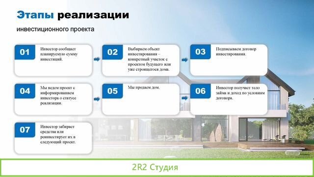 Надежные инвестиции в строительство домов