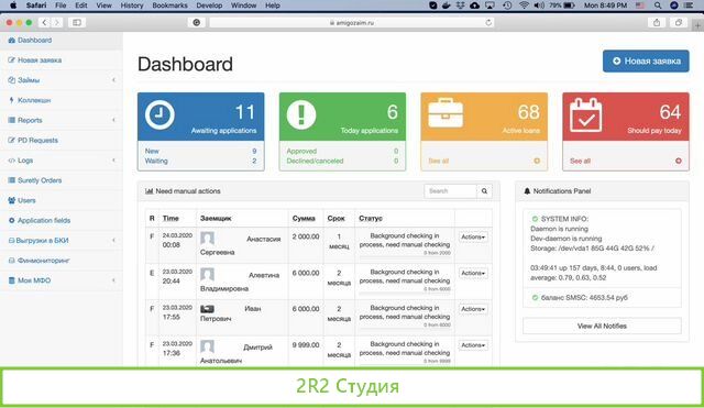 Онлайн бизнес по выдаче микрозаймов