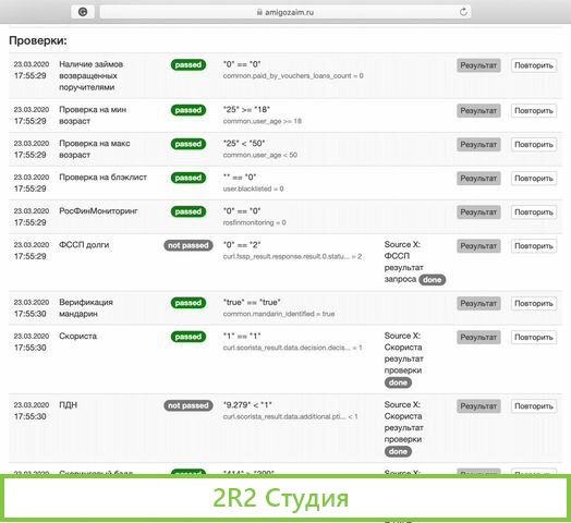 Онлайн бизнес по выдаче микрозаймов
